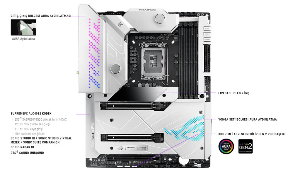 ROG MAXIMUS Z690 FORMULA