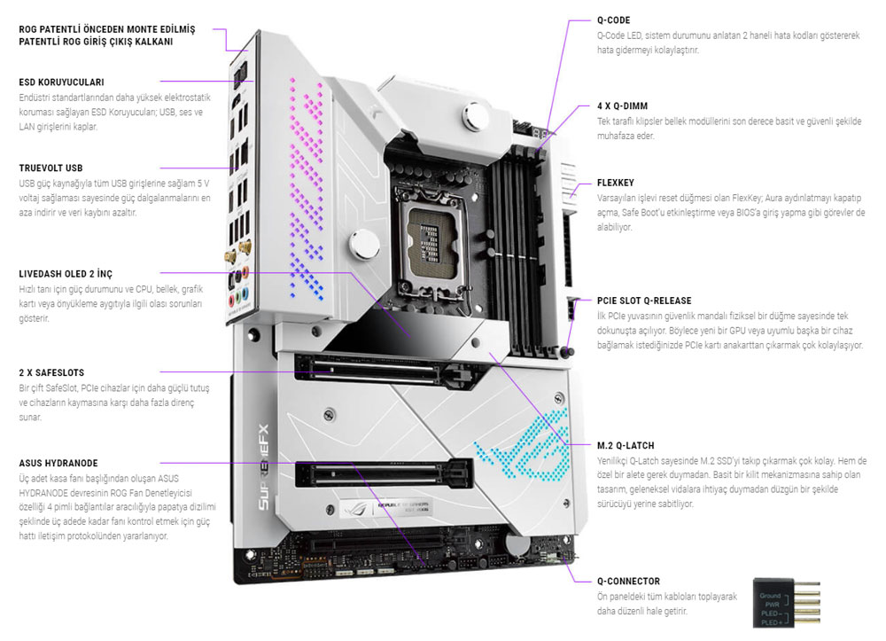 ROG MAXIMUS Z690 FORMULA