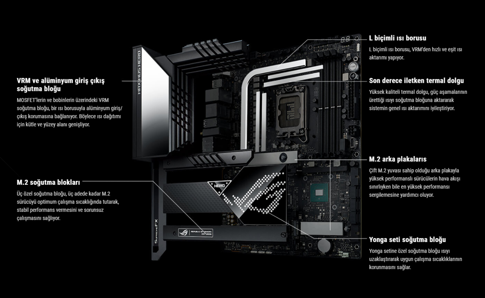 ROG MAXIMUS Z690 HERO