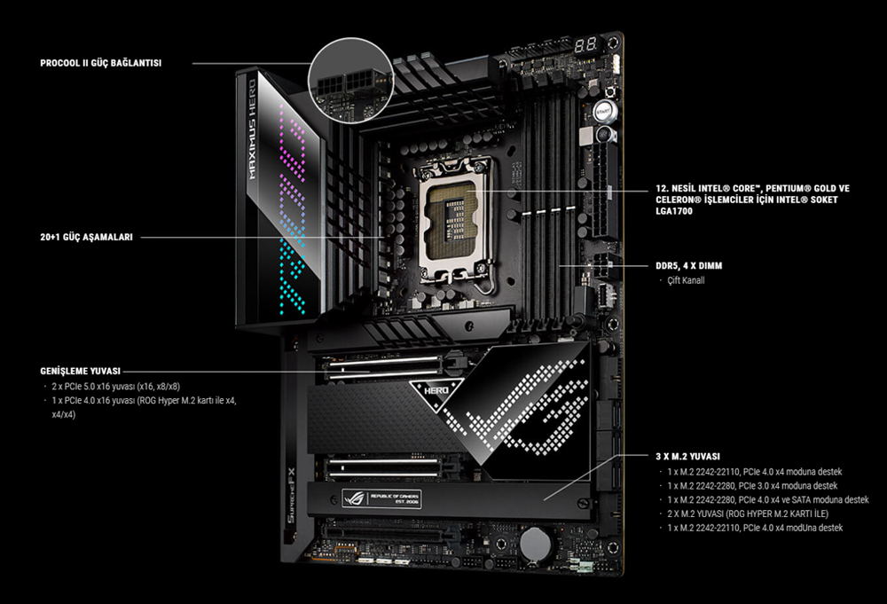 ROG MAXIMUS Z690 HERO