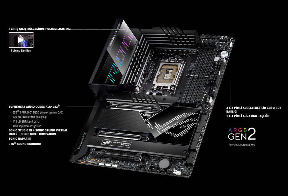 ROG MAXIMUS Z690 HERO