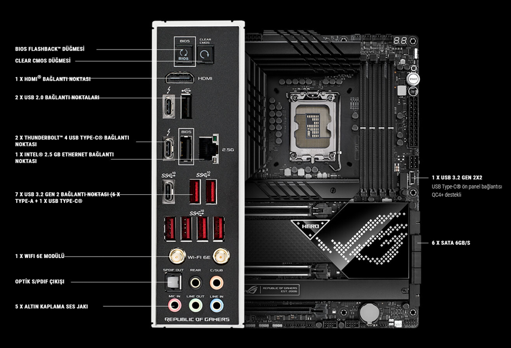 ROG MAXIMUS Z690 HERO