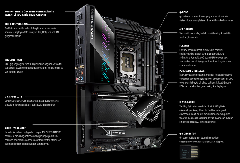 ROG MAXIMUS Z690 HERO