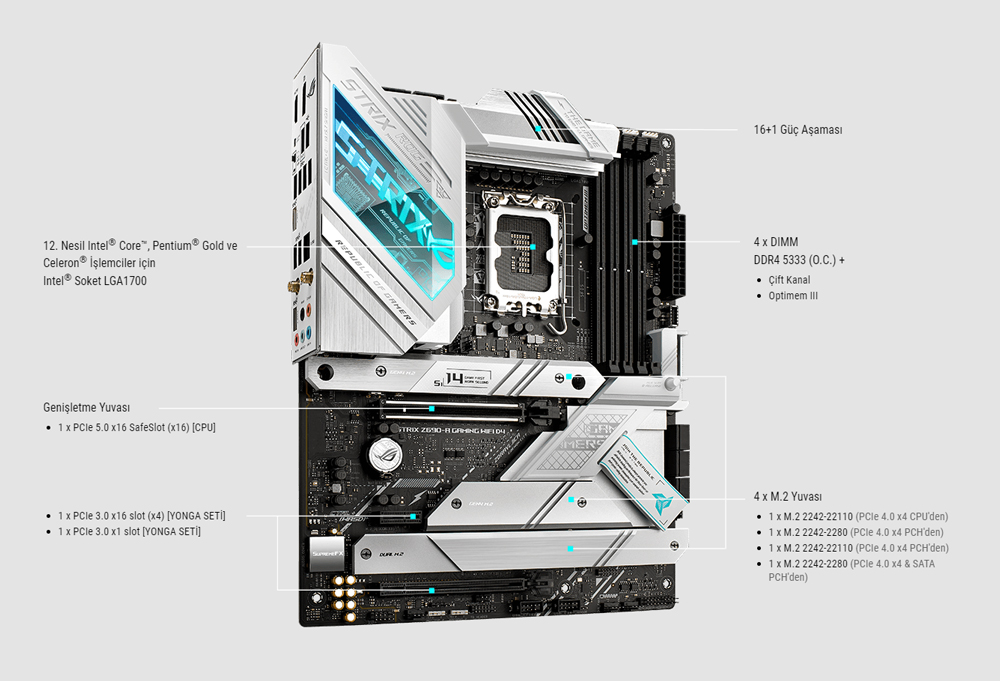 ROG STRIX Z690-A GAMING WIFI D4