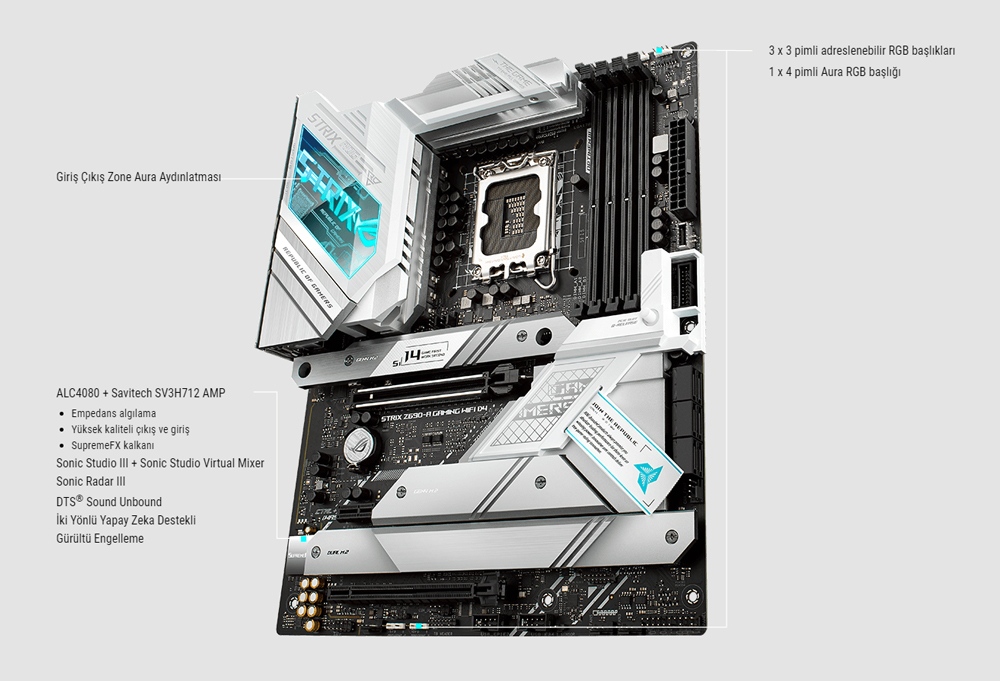 ROG STRIX Z690-A GAMING WIFI D4