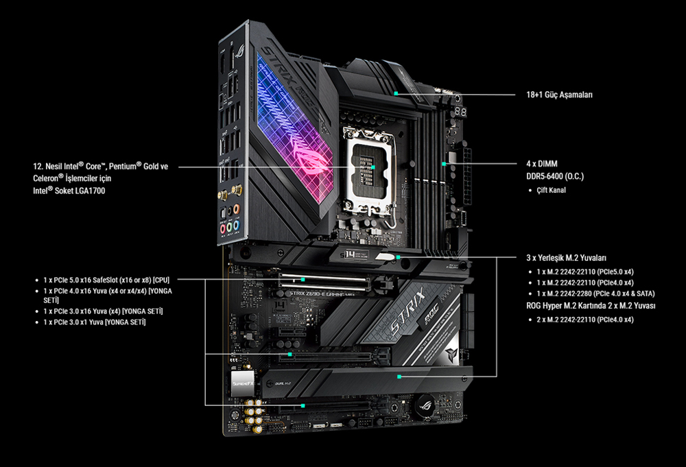 ROG STRIX Z690-E GAMING WIFI