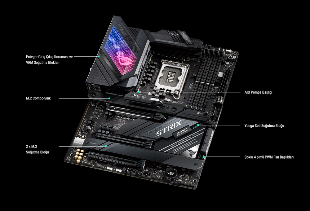 ROG STRIX Z690-E GAMING WIFI