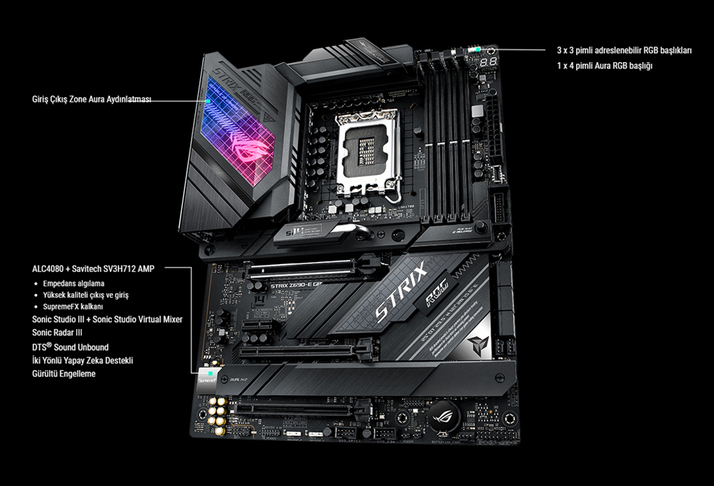 ROG STRIX Z690-E GAMING WIFI
