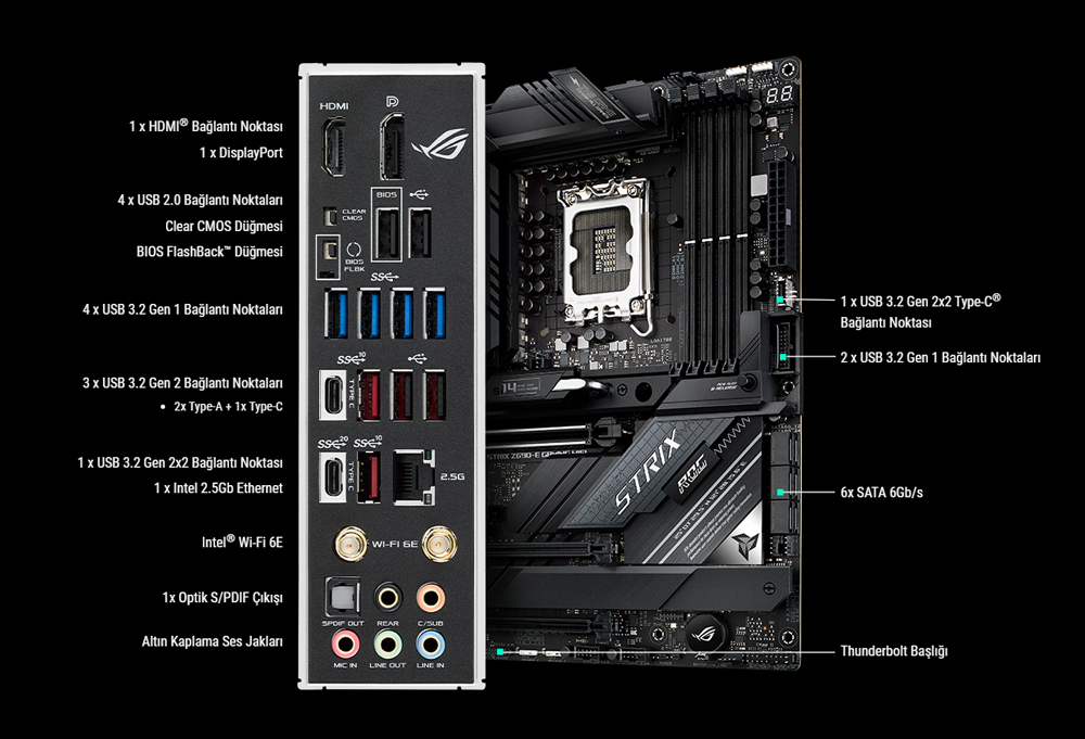 ROG STRIX Z690-E GAMING WIFI