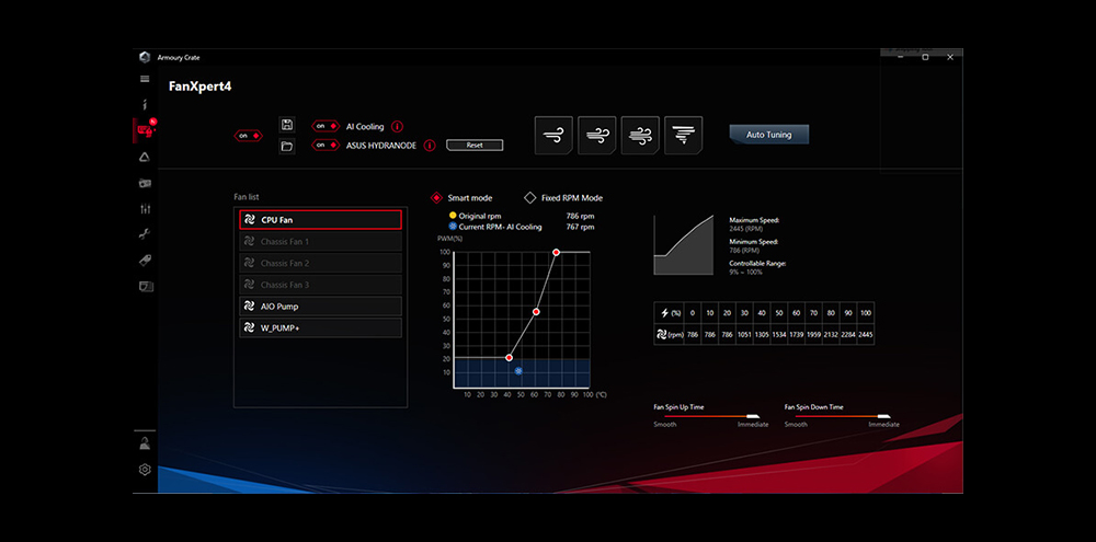 ROG STRIX Z690-F GAMING WIFI
