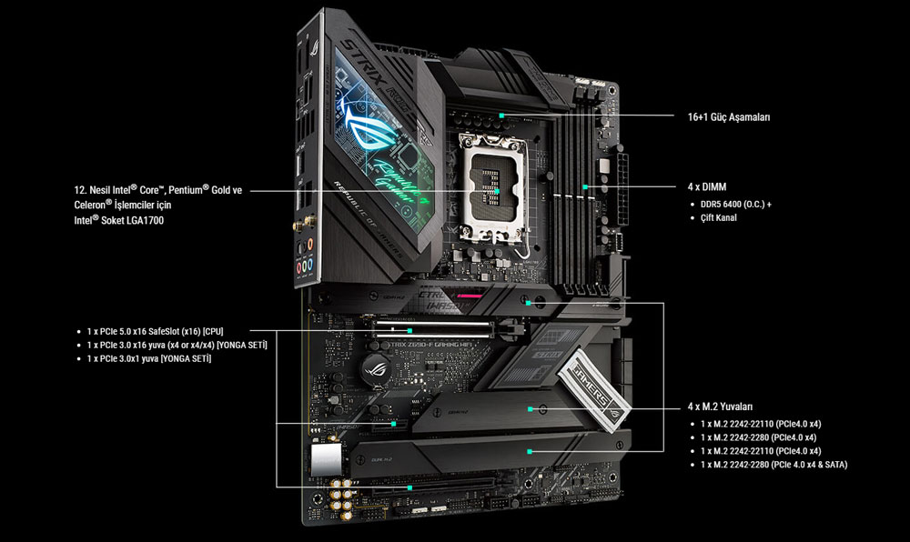 ROG STRIX Z690-F GAMING WIFI