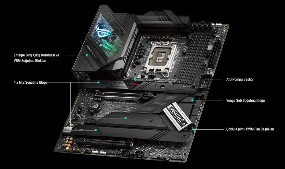 ROG STRIX Z690-F GAMING WIFI