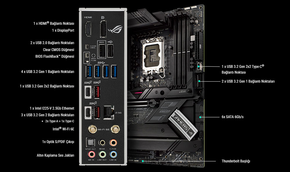 ROG STRIX Z690-F GAMING WIFI