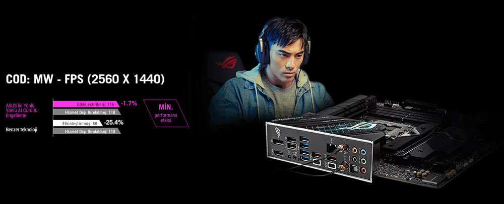 ROG STRIX Z690-G GAMING WIFI