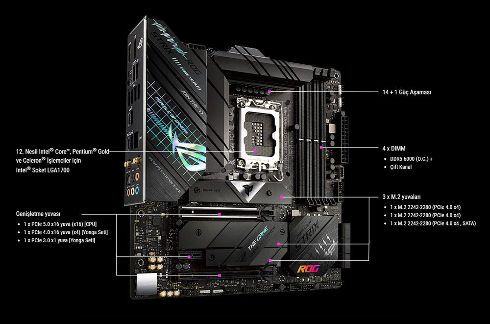ROG STRIX Z690-G GAMING WIFI