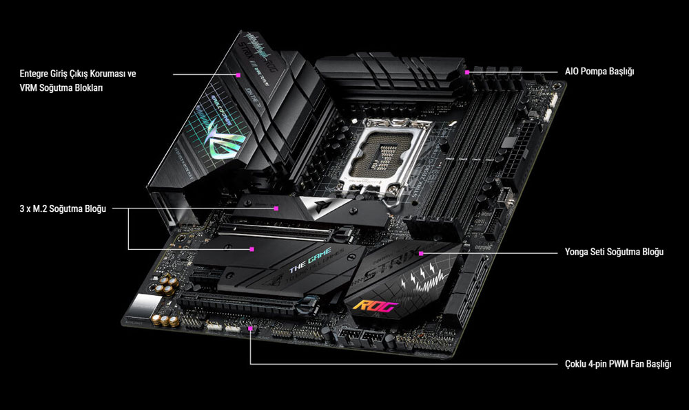 ROG STRIX Z690-G GAMING WIFI