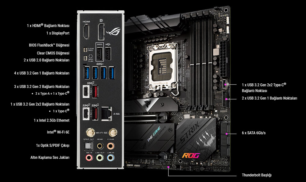 ROG STRIX Z690-G GAMING WIFI