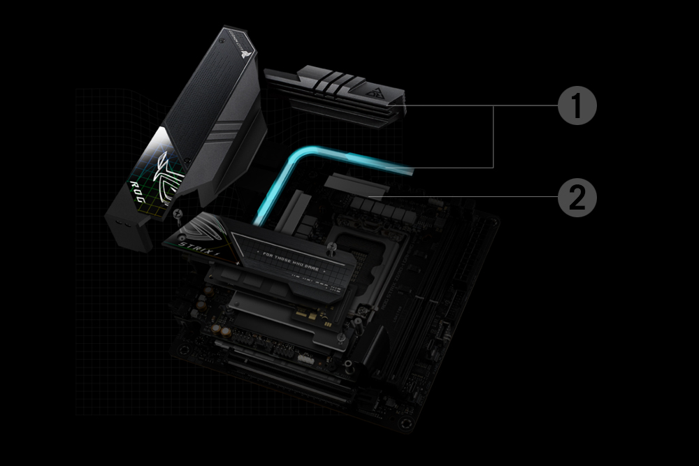 ROG STRIX Z690-I GAMING WIFI