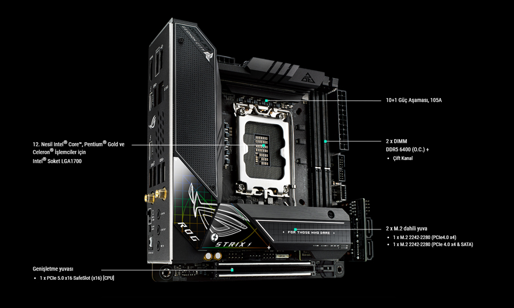 ROG STRIX Z690-I GAMING WIFI