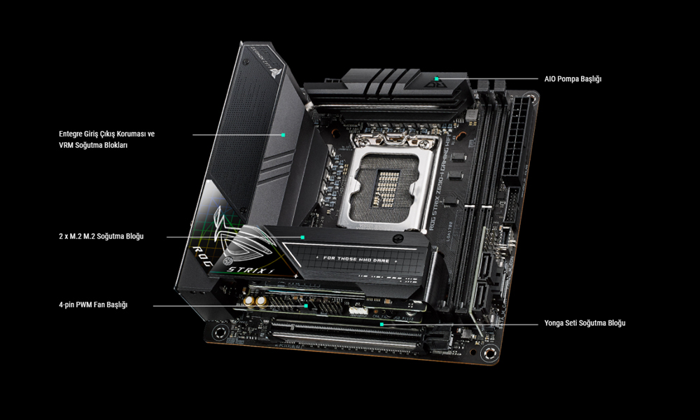 ROG STRIX Z690-I GAMING WIFI