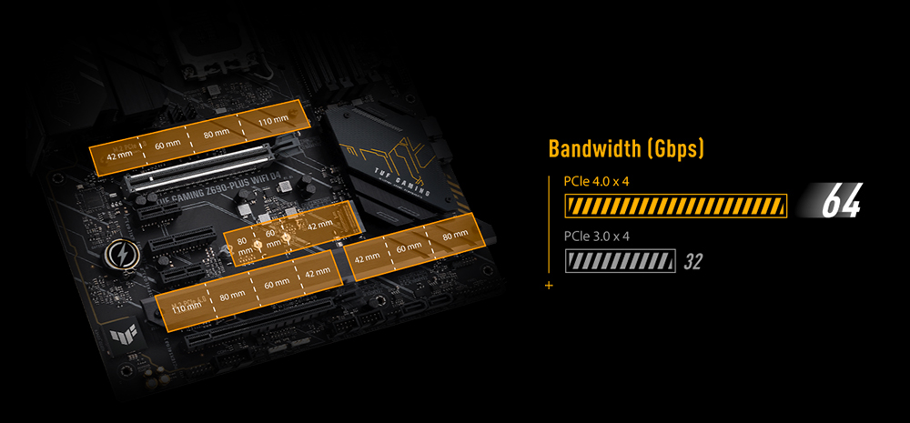 TUF GAMING Z690-PLUS D4
