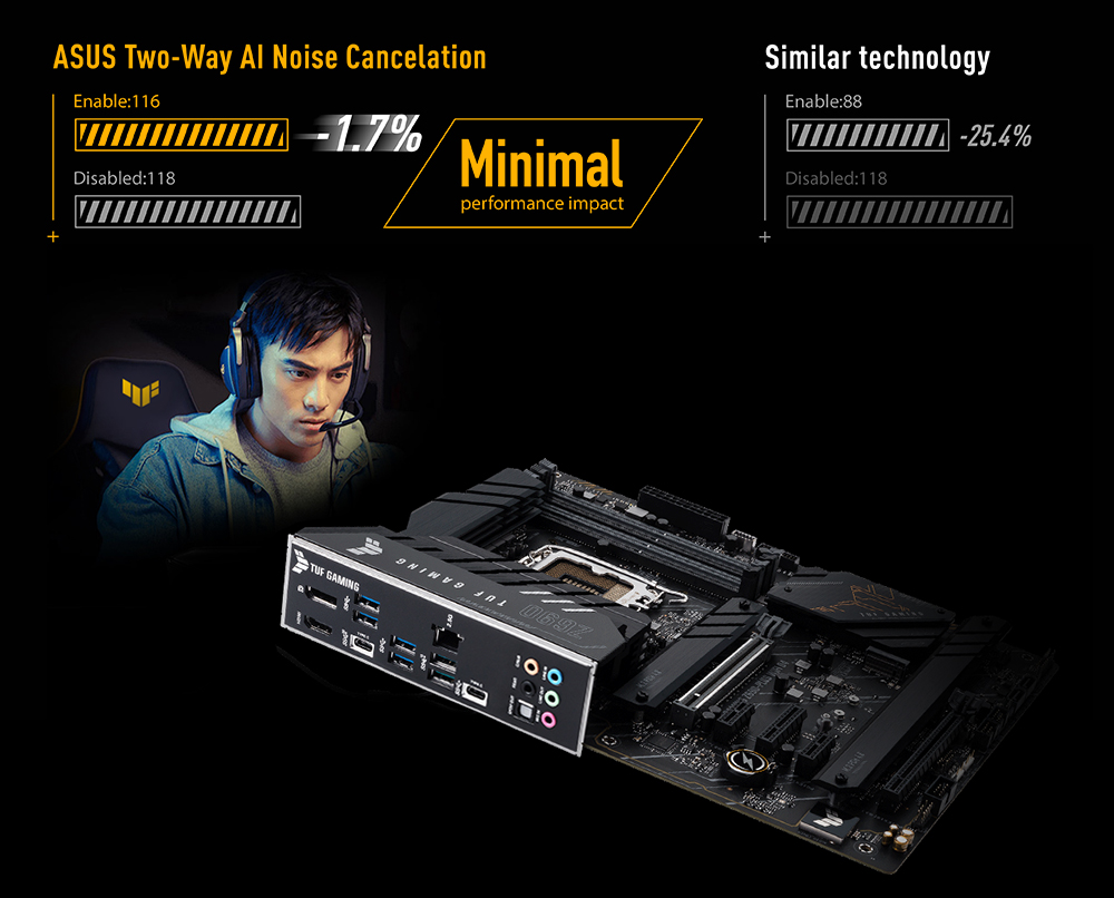 TUF GAMING Z690-PLUS D4