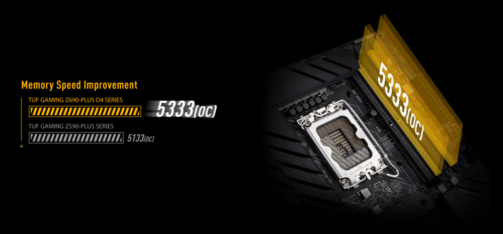 TUF GAMING Z690-PLUS WIFI D4