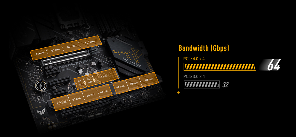 TUF GAMING Z690-PLUS WIFI D4