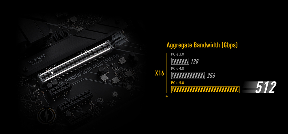 TUF GAMING Z690-PLUS WIFI D4