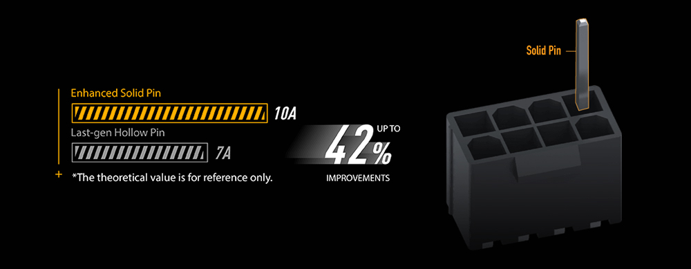 TUF GAMING Z690-PLUS WIFI D4