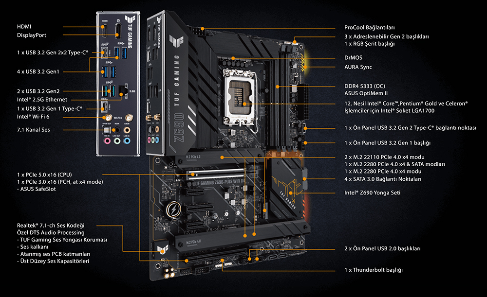 TUF GAMING Z690-PLUS WIFI D4
