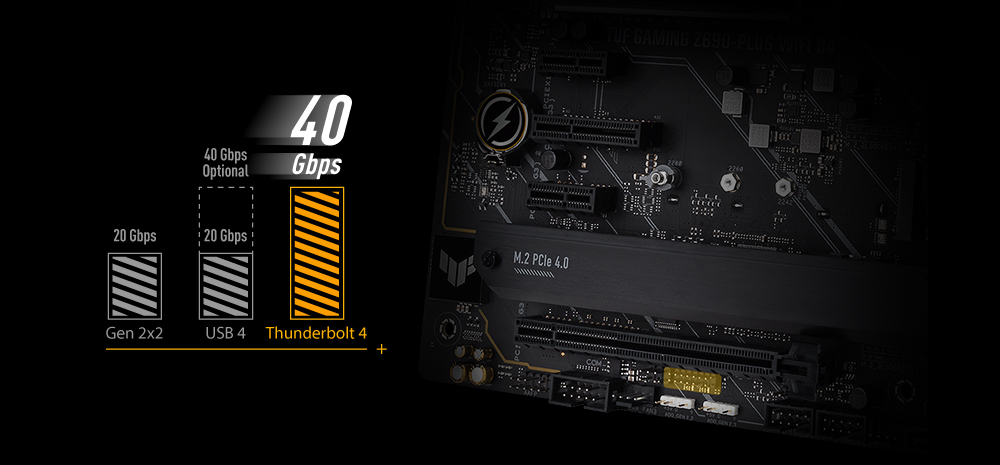 TUF GAMING Z690-PLUS WIFI D4