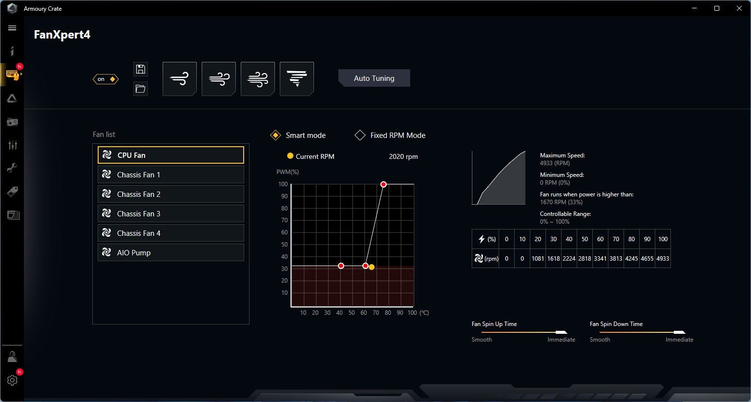 TUF-GAMING-B660M-PLUS-D4