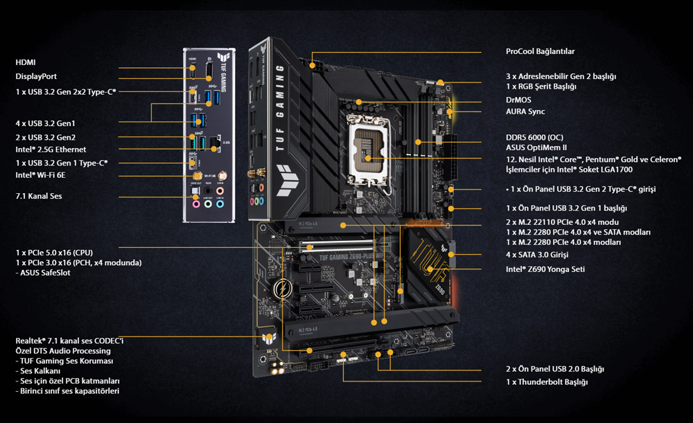 TUF GAMING Z690-PLUS WIFI 