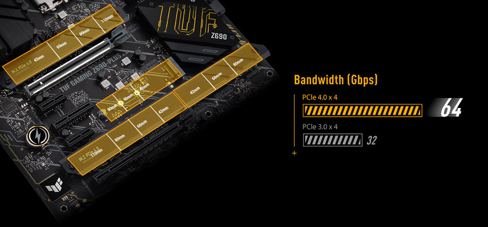 TUF GAMING Z690-PLUS 