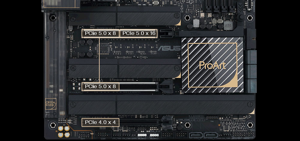ProArt Z790-CREATOR WIFI