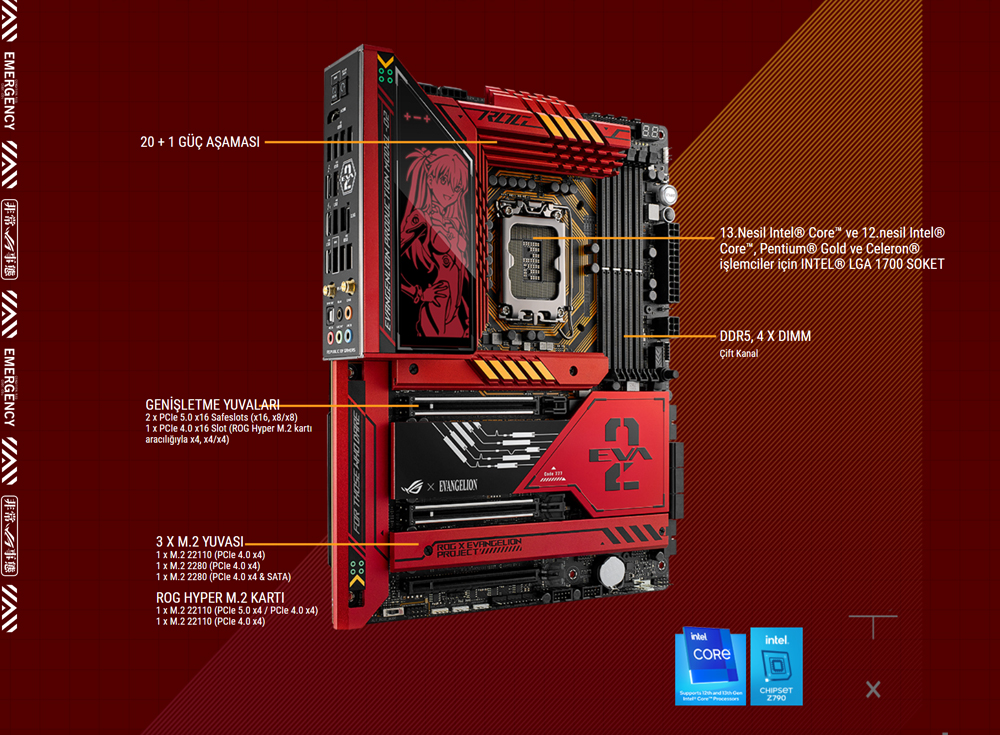 ROG MAXIMUS Z790 HERO EVA-02 EDITION