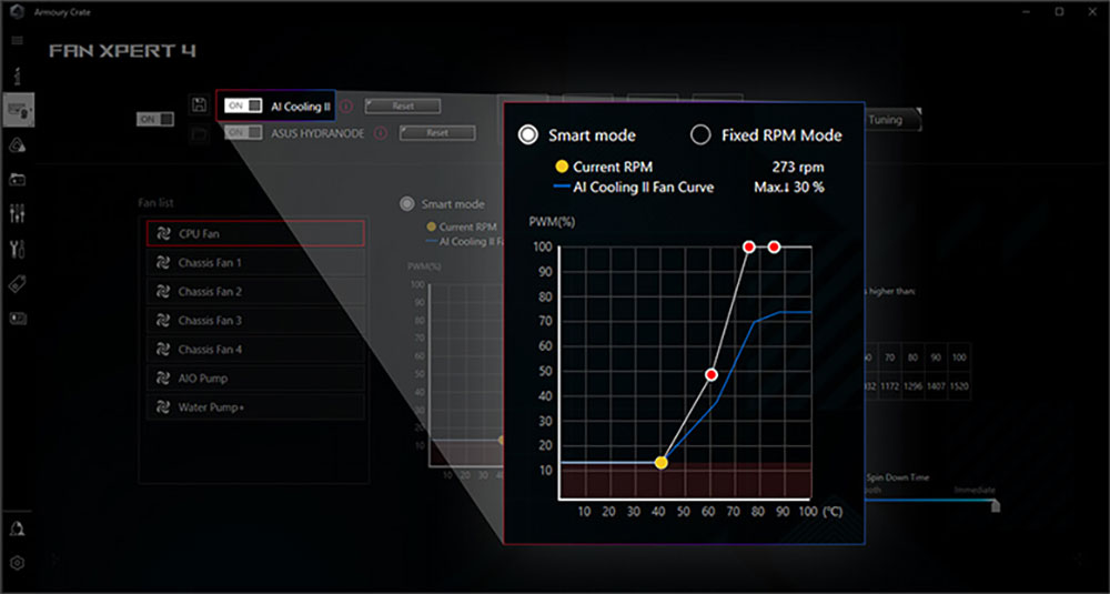ROG STRIX Z790-A GAMING WIFI