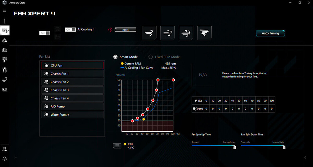 ROG Maximus Z890 Extreme
