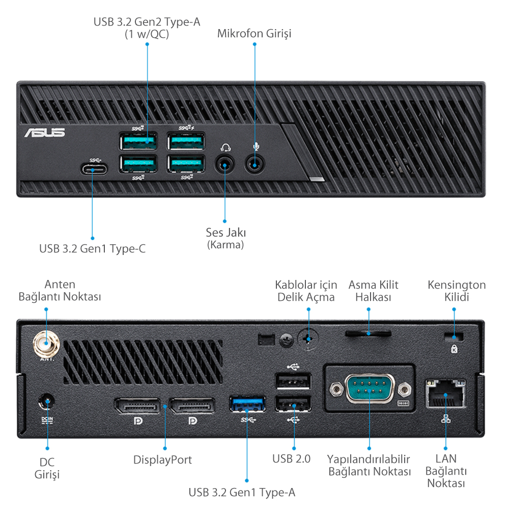 Mini PC PB62-B5016MH