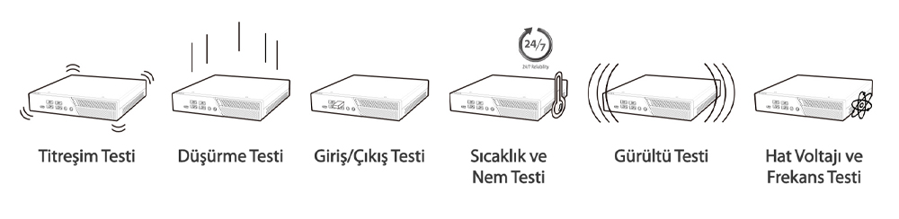 Mini PC PB62-B5016MH