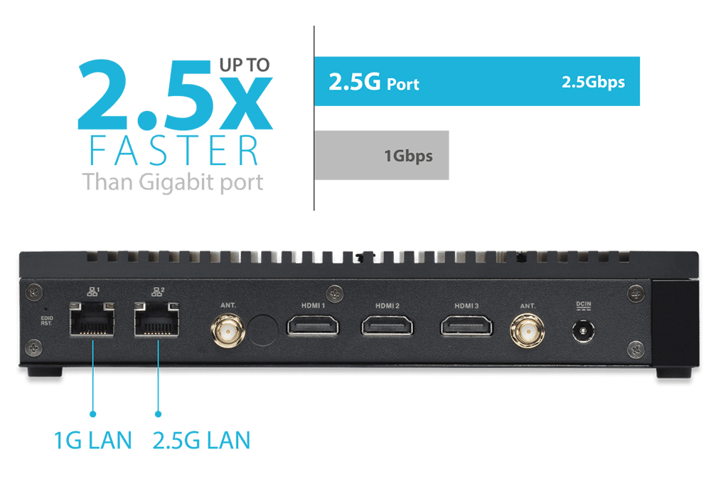Mini PC PL64