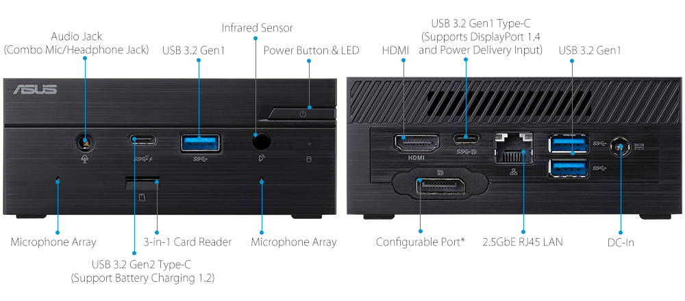 Mini PC PN41