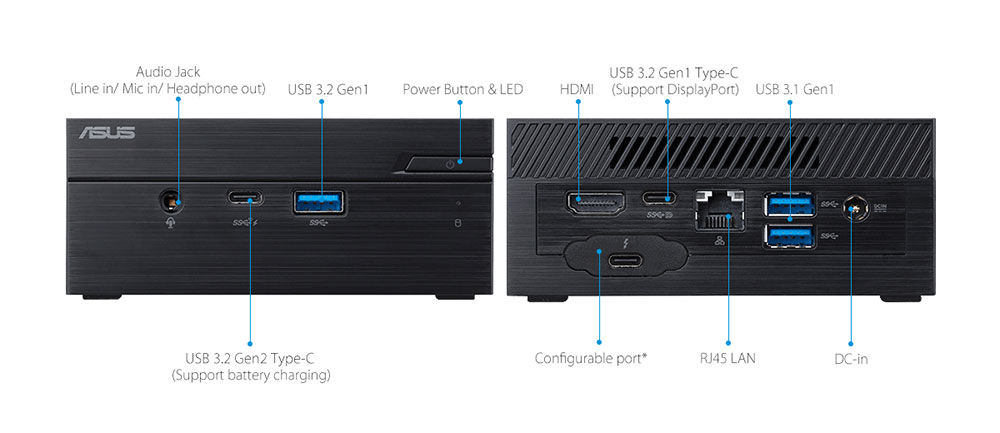 Mini PC PN61