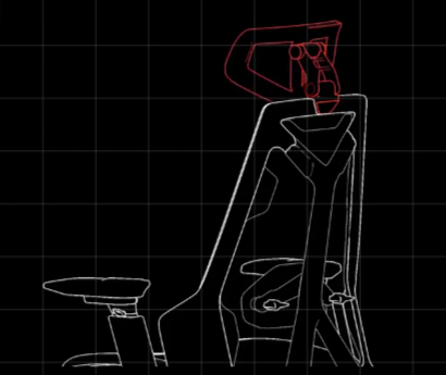 ROG Destrier Core