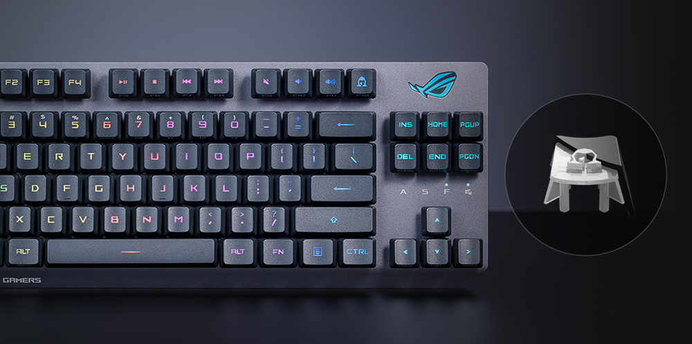 ROG Strix Scope RX TKL Wireless Deluxe