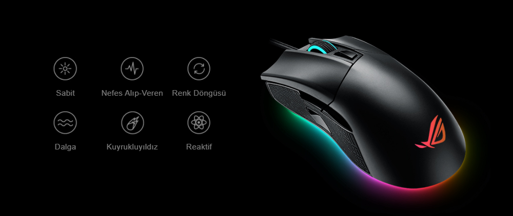 ROG Gladius II