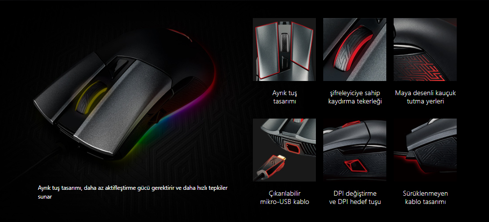 ROG Gladius II