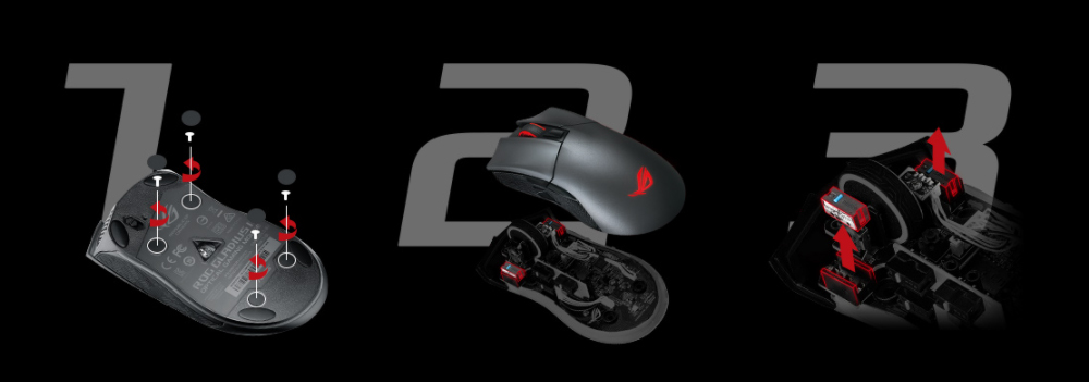 ROG Gladius II