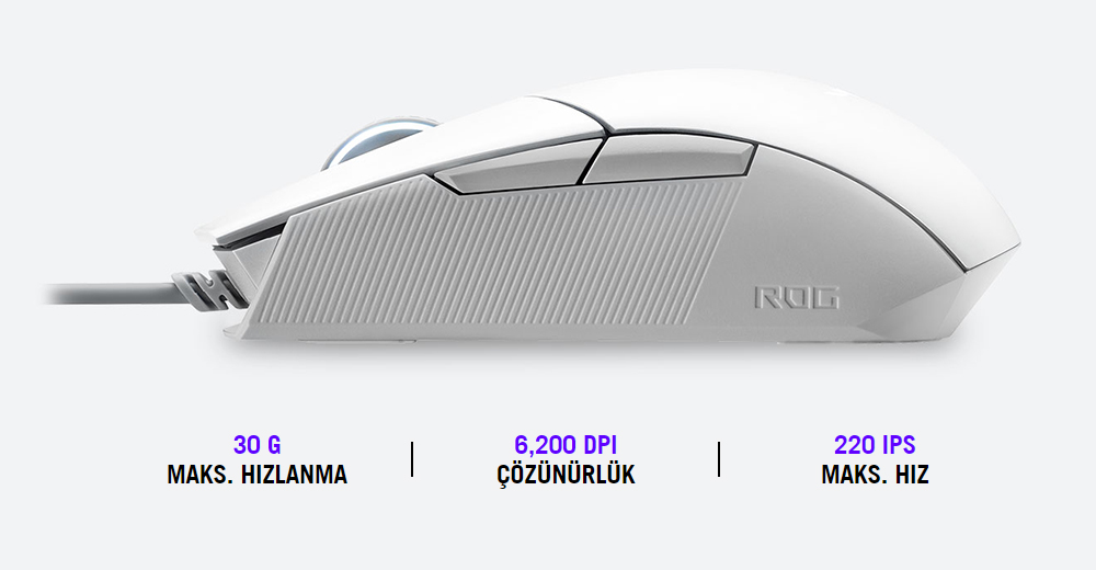 ROG Strix Impact II Moonlight White